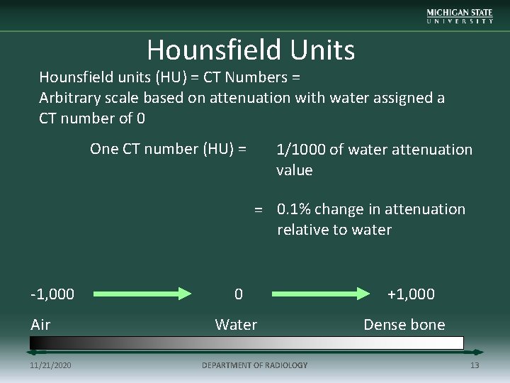 Hounsfield Units Hounsfield units (HU) = CT Numbers = Arbitrary scale based on attenuation