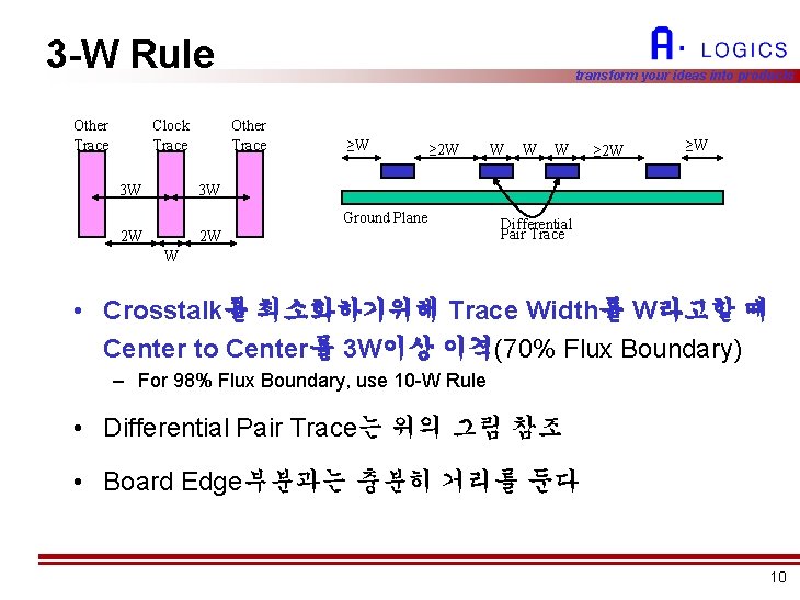 3 -W Rule Other Trace Clock Trace 3 W transform your ideas into products