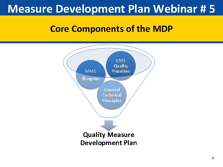 Measure Development Plan Webinar # 5 Core Components of the MDP MMS CMS Quality