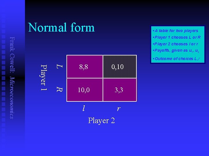 Normal form §A table for two players §Player 2 chooses l or r §Payoffs,