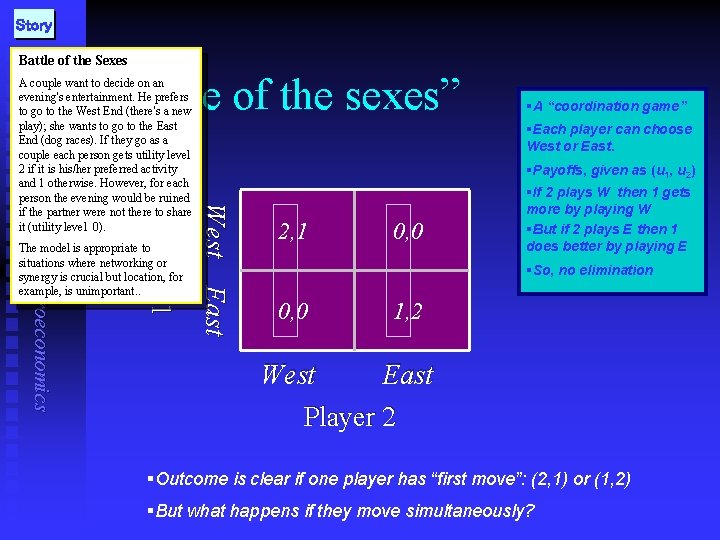 Story Battle of the Sexes “Battle of the sexes” The model is appropriate to