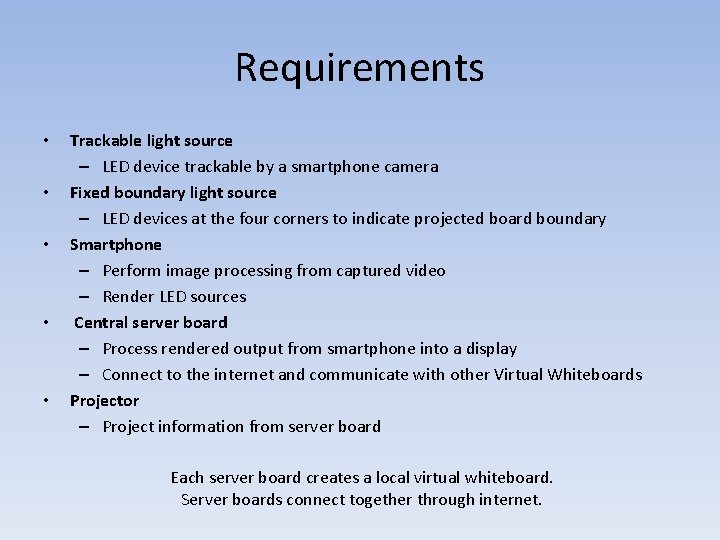 Requirements • • • Trackable light source – LED device trackable by a smartphone