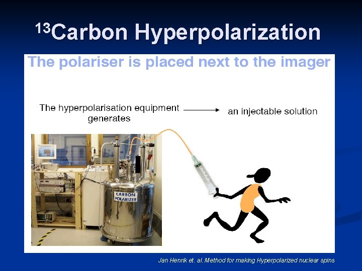 13 Carbon Hyperpolarization Jan Henrik et. al. Method for making Hyperpolarized nuclear spins 