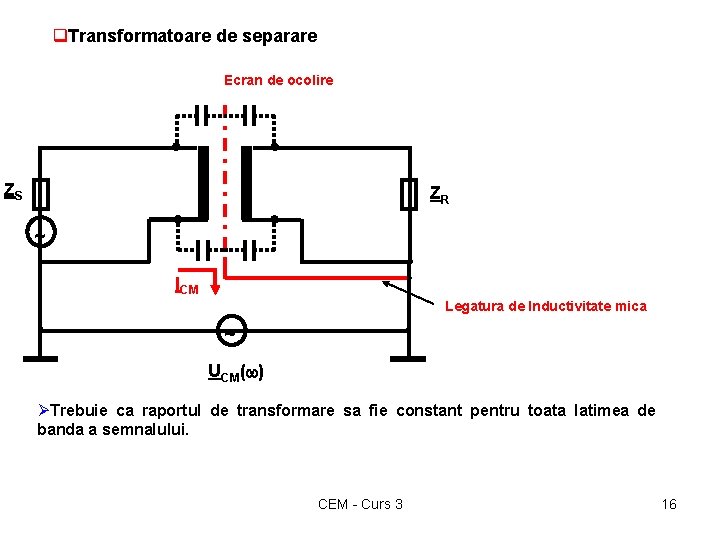 q. Transformatoare de separare Ecran de ocolire ZS ZR ~ ICM Legatura de Inductivitate