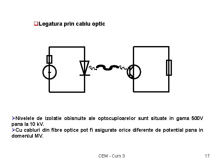 q. Legatura prin cablu optic ~ ØNivelele de izolatie obisnuite ale optocuploarelor sunt situate