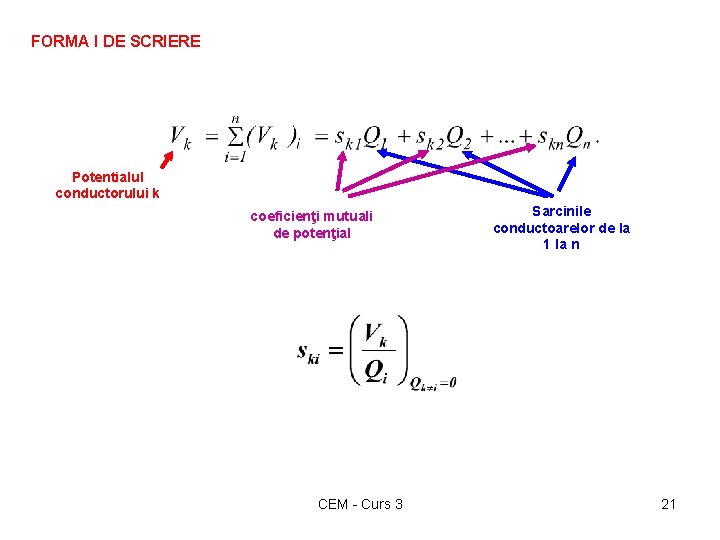 FORMA I DE SCRIERE Potentialul conductorului k coeficienţi mutuali de potenţial CEM - Curs