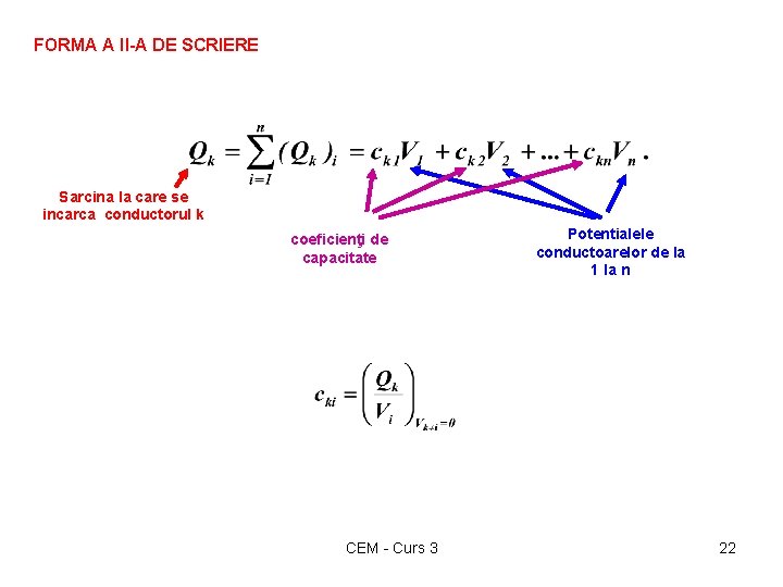 FORMA A II-A DE SCRIERE Sarcina la care se incarca conductorul k coeficienţi de