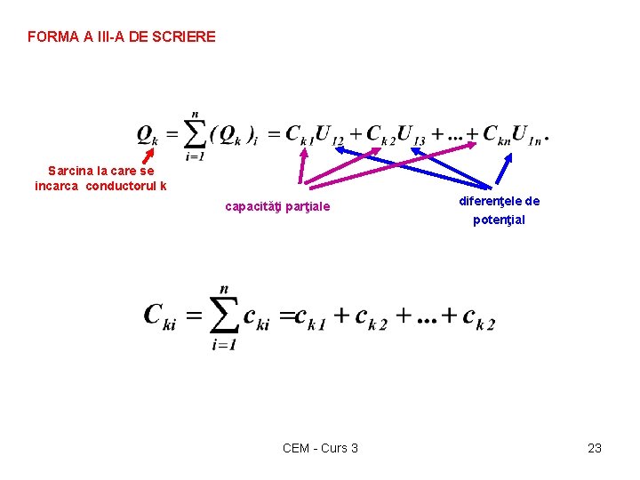 FORMA A III-A DE SCRIERE Sarcina la care se incarca conductorul k capacităţi parţiale