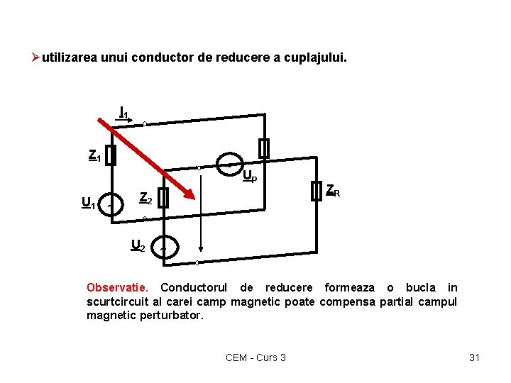 Øutilizarea unui conductor de reducere a cuplajului. I 1 Z 1 U 1 ~