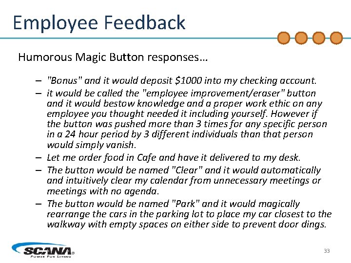 Employee Feedback Humorous Magic Button responses… – "Bonus" and it would deposit $1000 into