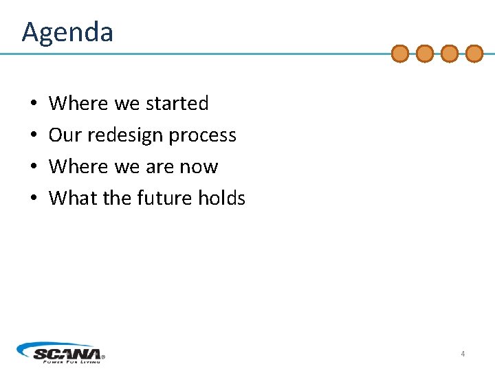 Agenda • • Where we started Our redesign process Where we are now What