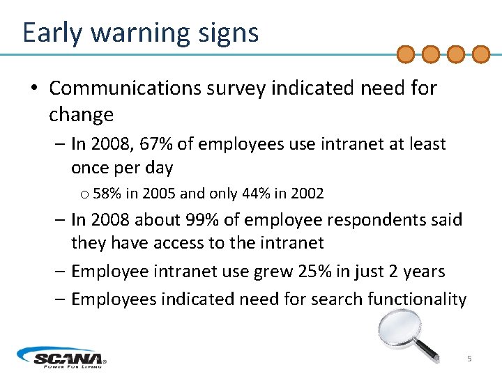 Early warning signs • Communications survey indicated need for change – In 2008, 67%