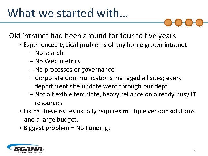What we started with… Old intranet had been around for four to five years