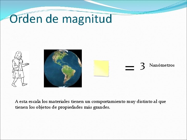 Orden de magnitud = 3 Nanómetros A esta escala los materiales tienen un comportamiento