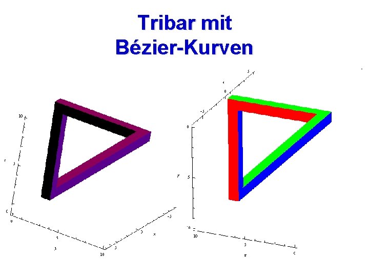 Tribar mit Bézier-Kurven 