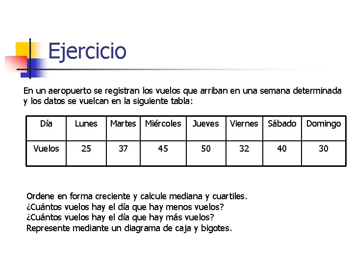 Ejercicio En un aeropuerto se registran los vuelos que arriban en una semana determinada