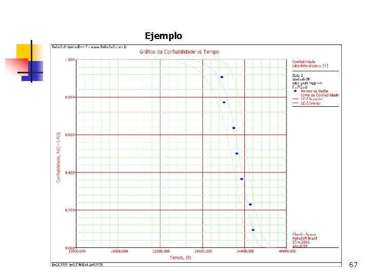 Ejemplo 67 