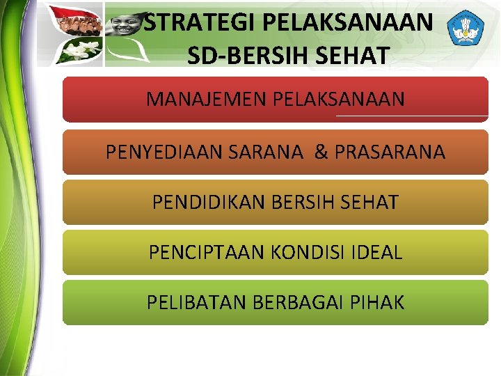 STRATEGI PELAKSANAAN SD-BERSIH SEHAT MANAJEMEN PELAKSANAAN PENYEDIAAN SARANA & PRASARANA PENDIDIKAN BERSIH SEHAT PENCIPTAAN