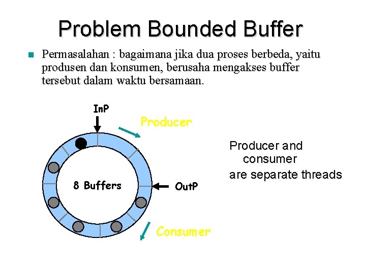 Problem Bounded Buffer n Permasalahan : bagaimana jika dua proses berbeda, yaitu produsen dan