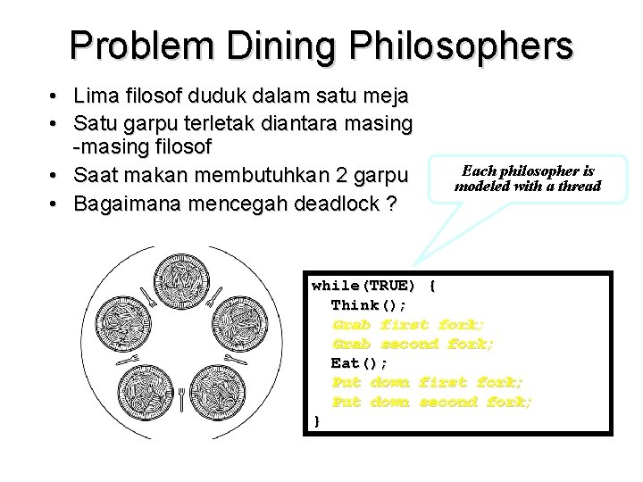 Problem Dining Philosophers • Lima filosof duduk dalam satu meja • Satu garpu terletak