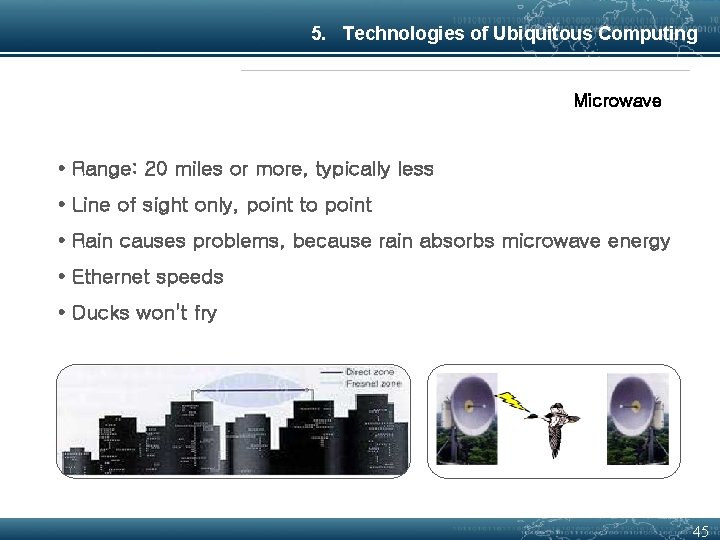 5. Technologies of Ubiquitous Computing Microwave • Range: 20 miles or more, typically less