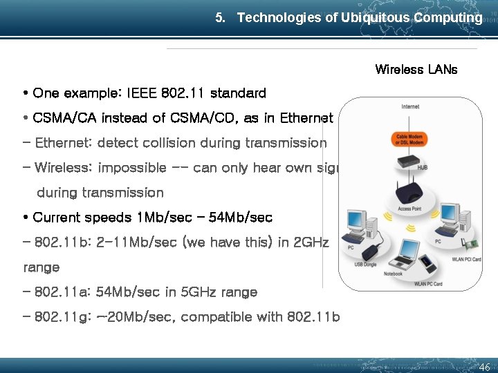 5. Technologies of Ubiquitous Computing Wireless LANs • One example: IEEE 802. 11 standard