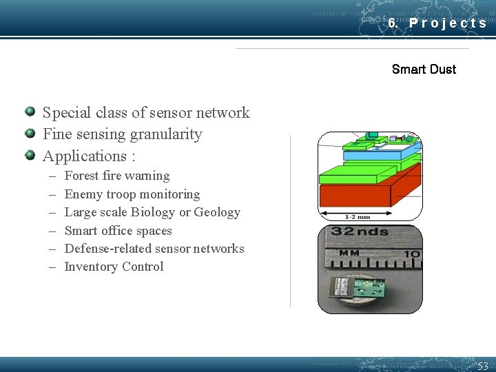 6. P r o j e c t s Smart Dust Special class of