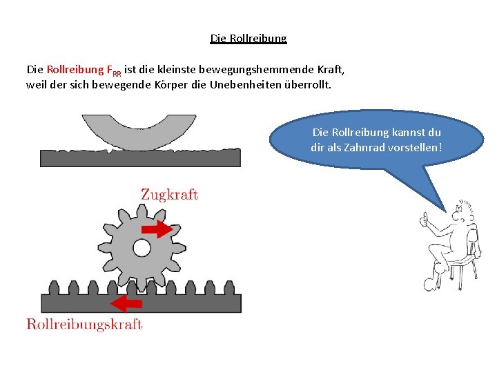 Die Rollreibung FRR ist die kleinste bewegungshemmende Kraft, weil der sich bewegende Körper die