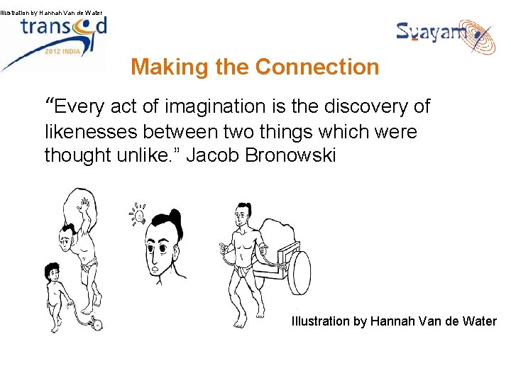 Illustration by Hannah Van de Water Making the Connection “Every act of imagination is Illustration by Hannah Van de Water Making the Connection “Every act of imagination is