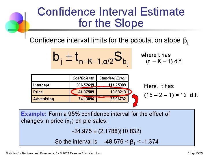Confidence Interval Estimate for the Slope Confidence interval limits for the population slope βj
