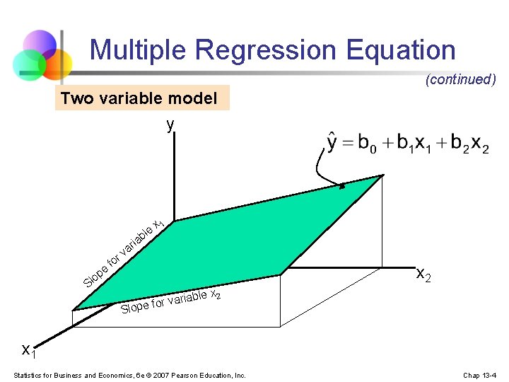 Multiple Regression Equation (continued) Two variable model y ia e op l S r