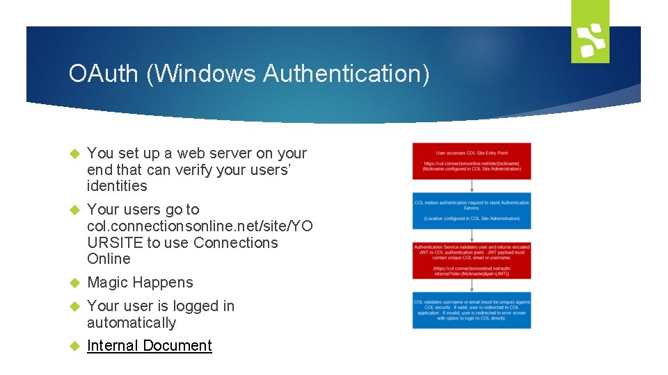 OAuth (Windows Authentication) You set up a web server on your end that can