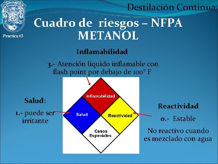 Destilación Continua Practica #3 Cuadro de riesgos – NFPA METANOL Inflamabilidad 3. - Atención