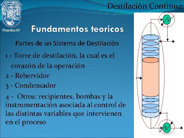 Destilación Continua Practica #3 Partes de un Sistema de Destilación 1 - Torre de