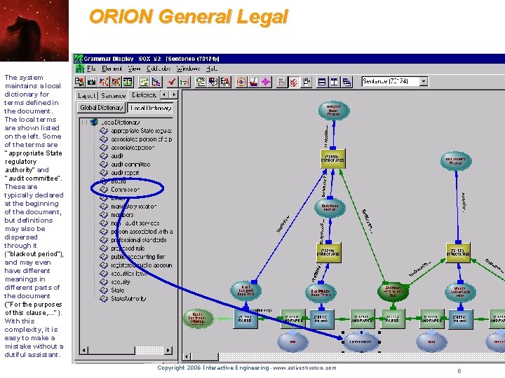 ORION General Legal The system maintains a local dictionary for terms defined in the
