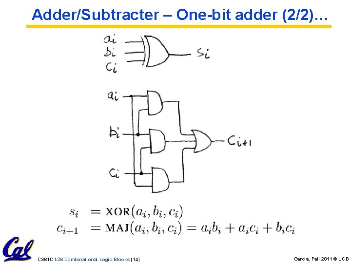 Adder/Subtracter – One-bit adder (2/2)… CS 61 C L 26 Combinational Logic Blocks (14)