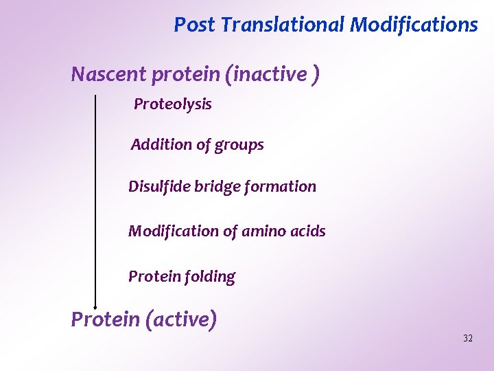 Post Translational Modifications Nascent protein (inactive ) Proteolysis Addition of groups Disulfide bridge formation