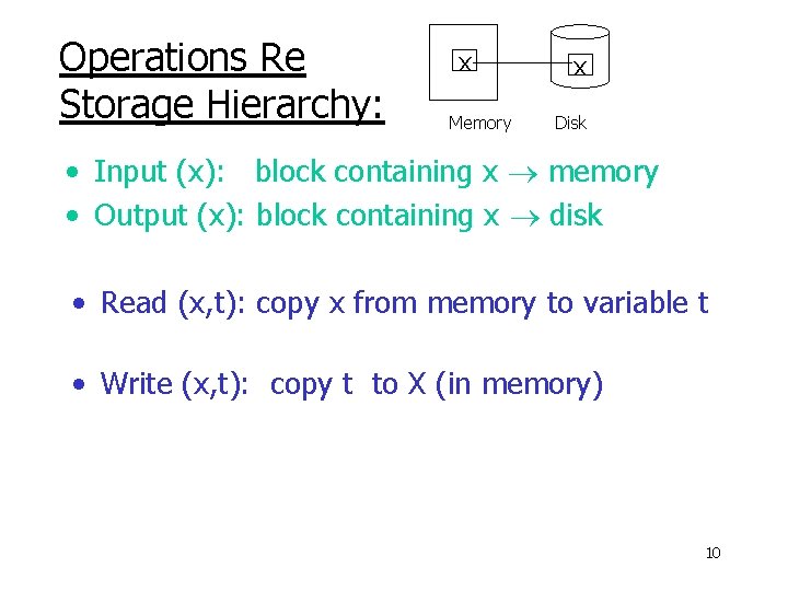 Operations Re Storage Hierarchy: x Memory x Disk • Input (x): block containing x