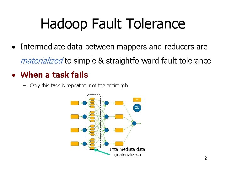 Hadoop Fault Tolerance • Intermediate data between mappers and reducers are materialized to simple