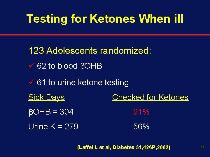 Testing for Ketones When ill 123 Adolescents randomized: ü 62 to blood OHB ü
