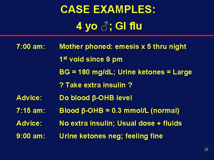 CASE EXAMPLES: 4 yo ♂; GI flu 7: 00 am: Mother phoned: emesis x