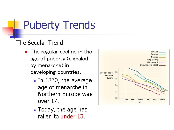 Puberty Trends The Secular Trend n The regular decline in the age of puberty