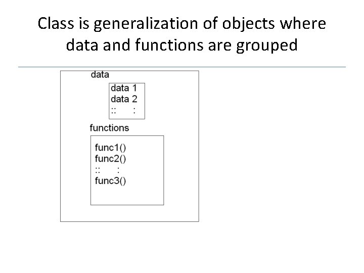 Class is generalization of objects where data and functions are grouped Class is generalization of objects where data and functions are grouped