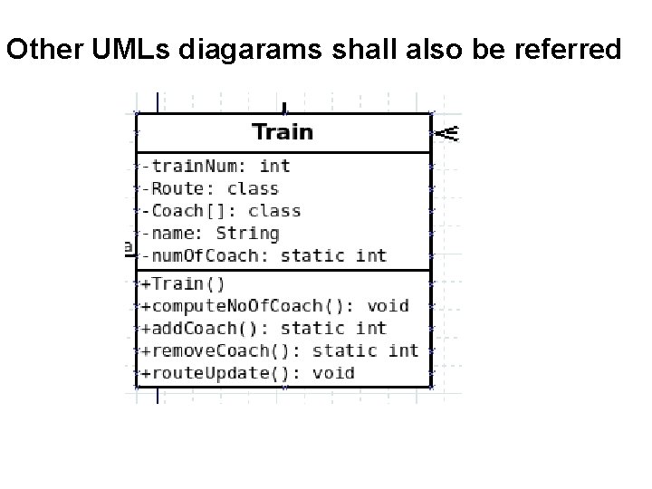 Other UMLs diagarams shall also be referred Other UMLs diagarams shall also be referred