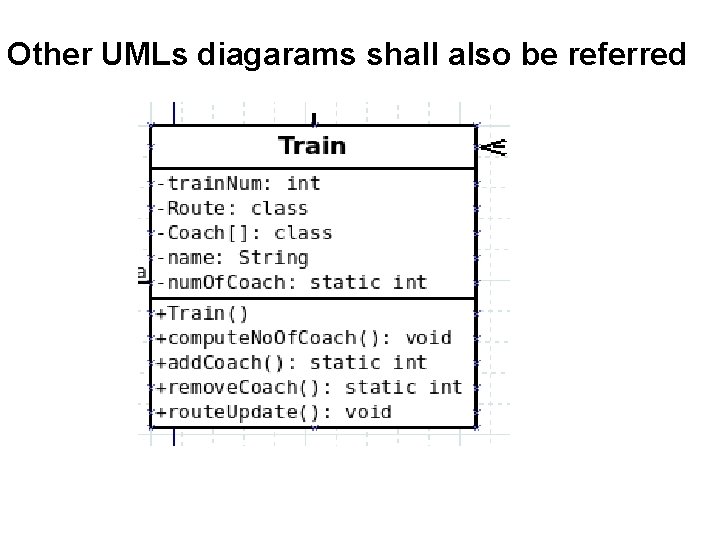 Other UMLs diagarams shall also be referred 