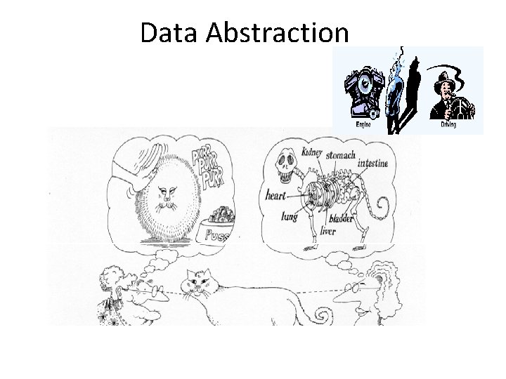 Data Abstraction Data Abstraction