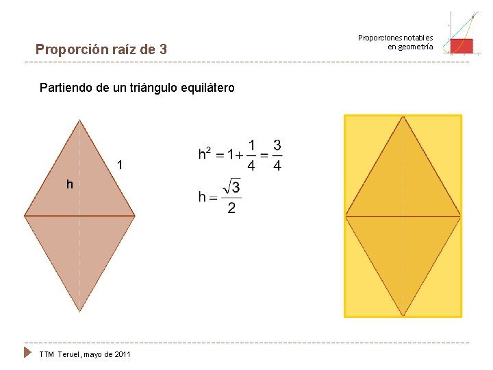 Proporción raíz de 3 Partiendo de un triángulo equilátero 1 h TTM Teruel, mayo