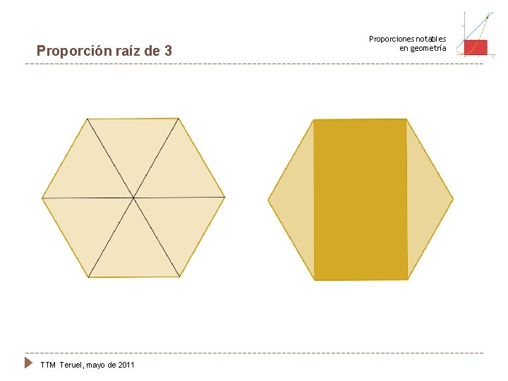 Proporción raíz de 3 TTM Teruel, mayo de 2011 Proporciones notables en geometría 