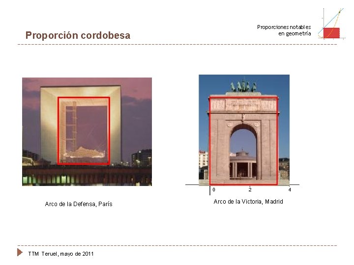 Proporción cordobesa Arco de la Defensa, París TTM Teruel, mayo de 2011 Proporciones notables