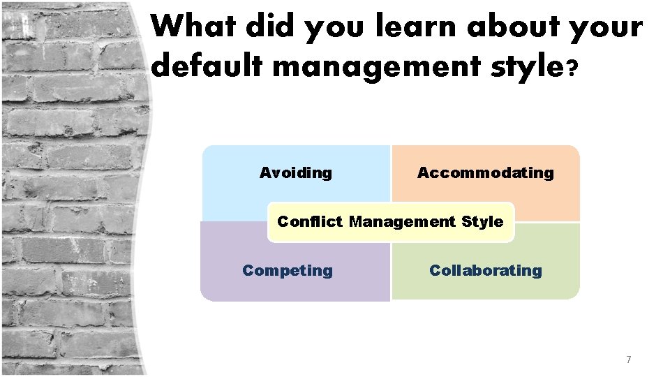 What did you learn about your default management style? Avoiding Accommodating Conflict Management Style